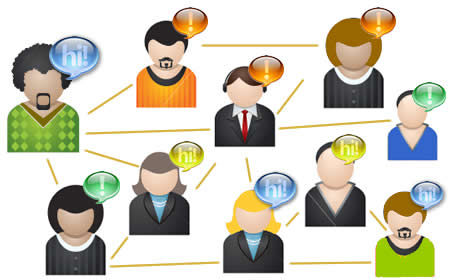 Perfil público em redes sociais Perfil público em redes sociais